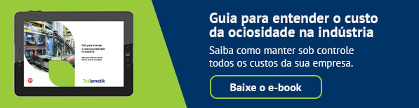Custo da ociosidade